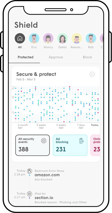 Customize network app screen